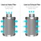 Ipower 6inch high 15.75inch  height 400cm Carbon bed width 1.5inch Carbon minimum IAV 1050 GLFILT6M - alternate 2